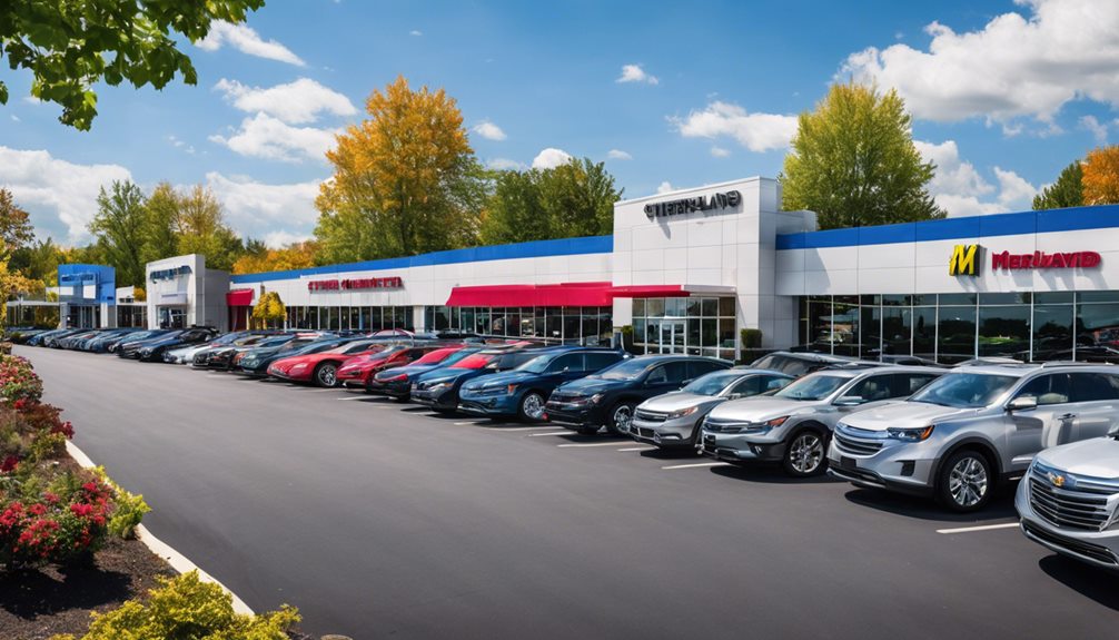 maryland vehicle dealer license