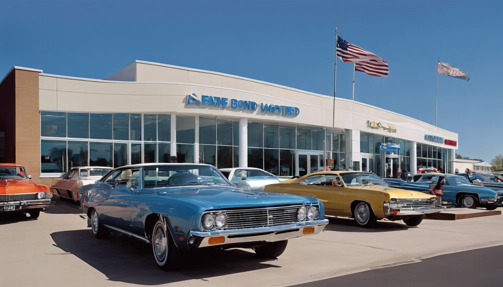 minnesota vehicle dealer bond